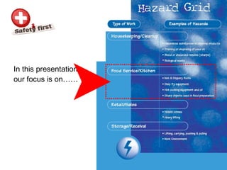 In this presentation our focus is on…… 