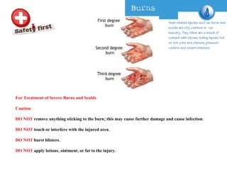 For Treatment of Severe Burns and Scalds Caution DO NOT  remove anything sticking to the burn; this may cause further damage and cause infection. DO NOT  touch or interfere with the injured area. DO NOT  burst blisters. DO NOT  apply lotions, ointment, or fat to the injury. 