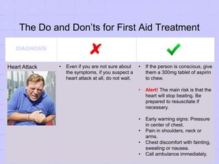 The Do and Don’ts for First Aid Treatment
DIAGNOSIS
Heart Attack • Even if you are not sure about
the symptoms, if you suspect a
heart attack at all, do not wait.
• If the person is conscious, give
them a 300mg tablet of aspirin
to chew.
• Alert! The main risk is that the
heart will stop beating. Be
prepared to resuscitate if
necessary.
• Early warning signs: Pressure
in center of chest.
• Pain in shoulders, neck or
arms.
• Chest discomfort with fainting,
sweating or nausea.
• Call ambulance immediately.
 