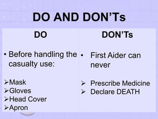 DO AND DON’Ts
DO
• Before handling the
casualty use:
Mask
Gloves
Head Cover
Apron
DON’Ts
• First Aider can
never
 Prescribe Medicine
 Declare DEATH
 