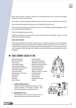 E S P
SERVICE
MANUAL
112S A F E & S U R E
L&T SWITCHGEAR
Never keep kerosene, acetone, lacqueror any flammable liquid near the place of grinding,
welding or any other source of heat.
Do not store unwanted materials in electrical rooms,A.C. plant rooms, air handling unit rooms etc.
Check electrical tools before using them, to avoid spark due to short circuit.
Check and switch off electrical supply when not in use. If LPG/Petrol/Acetone leakage is noticed
do not operate Electrical Switches
Avoid overloading temporary circuits.
Stacking of material on racks should not touch electrical lamps and fittings. Keep a 3 ft. safe
distance from all electrical points.
HOW FIRE STARTS
It has been said that for a fire to start it requires, fuel, an oxidizer (oxygen) and a source of ignition.
A knowledge of chemical properties of fuel enables decisions to be made as to the method, or
methods to be employed in any particular case for fire extinguishment. In a few cases it may be
even advisable to allow the fuel to burn itself out and to concentrate on preventing the fire from
spreading.
1. CARELESSNESS (80%)
Throwing of burning cigarette or bidi butt on fuel,
unsafe handling of flammable material, bad
house keeping and poor maintenance etc.
2. IGNORANCE (18%)
Fire resulting out of hot work carried out in an
explosive atmosphere, chemical reaction etc.
SOME COMMON CAUSES OF FIRE
Mechanical sparks - by tramp metal
Mechanical friction - Overheated bearings
Hot surfaces - Boiler ducts flues lamps
Combustion sparks - Rubbish burning furnaces
Overheated materials - Process temperature
Welding cutting operations - Torches, Blow lamps
Chemical reactions - HighTemperature
Electrical sparks - Motors, switches, controls
Spontaneous combustion - oil soaked rags
Static spark - liquid pouring
Lightning - By act of God
Smoking - Cigarette/bidi butts
Burner flames - Gas oil
FUEL
FIRE
HEAT
OXGEN
Y
 