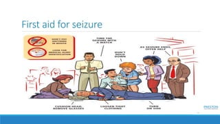 First aid for seizure
 
