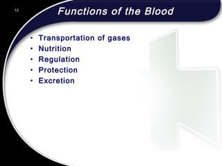 12
Functions of the Blood
• Transportation of gases
• Nutrition
• Regulation
• Protection
• Excretion
 