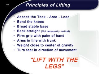 164
“LIFT WITH THE
LEGS”
Principles of Lifting
• Assess the Task - Area - Load
• Bend the knees
• Broad stable base
• Back straight (Not necessarily vertical)
• Firm grip with palm of hand
• Arms in line with trunk
• Weight close to center of gravity
• Turn feet in direction of movement
 
