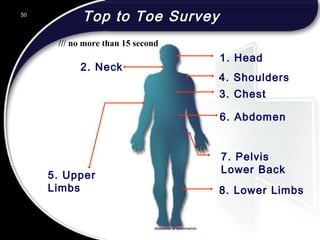 50
Sequence of examination.
3. Chest
1. Head
8. Lower Limbs
2. Neck
7. Pelvis
Lower Back
6. Abdomen
5. Upper
Limbs
4. Shoulders
Top to Toe Survey50
© 2002 Abertay Nationwide Training
/// no more than 15 second
 