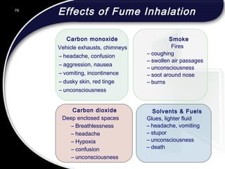 79
Carbon monoxide
Vehicle exhausts, chimneys
– headache, confusion
– aggression, nausea
– vomiting, incontinence
– dusky skin, red tinge
– unconsciousness
Smoke
Fires
– coughing
– swollen air passages
– unconsciousness
– soot around nose
– burns
Carbon dioxide
Deep enclosed spaces
– Breathlessness
– headache
– Hypoxia
– confusion
– unconsciousness
Solvents & Fuels
Glues, lighter fluid
– headache, vomiting
– stupor
– unconsciousness
– death
Effects of Fume Inhalation
 