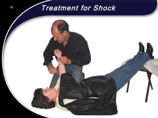 85
Treatment for Shock85
© 2002 Abertay Nationwide Training
 