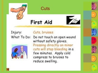 First aid | PPT | First Aid | Injuries