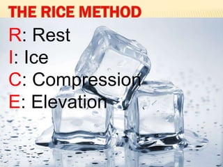 R: Rest
I: Ice
C: Compression
E: Elevation
 