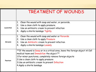 TREATMENT OF WOUNDS
Laceration
1. Clean the wound with soap and water, or peroxide.
2. Use a clean cloth to apply pressure.
3. Use an antibiotic cream to prevent infection
4. Apply a sterile bandage Tightly.
Abrasion
1. Clean the wound with soap and water or Peroxide
2. Use a clean cloth to apply Pressure
3. Use an Antibiotic cream to prevent infection
4. Apply a sterile bandage Loosely
Puncture
**If the wound is Deep or in a critical area, leave the foreign object in! Call
medical team and Immobilize the object.**
1.For minor punctures, completely remove foreign objects
2.Use a clean cloth to apply pressure
3.Use an antibiotic cream to prevent Infection
4.Apply a sterile bandage
 