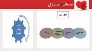 ‫الحــروق‬ ‫إسعاف‬
 