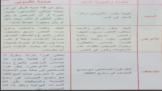 ‫اإلغماء‬ ‫و‬ ‫التشنج‬
 