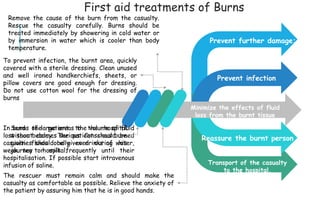First aid treatments of Burns
Prevent further damage;
Prevent infection
Reassure the burnt person
Transport of the casualty
to the hospital.
Minimize the effects of fluid
loss from the burnt tissue
Remove the cause of the burn from the casualty.
Rescue the casualty carefully. Burns should be
treated immediately by showering in cold water or
by immersion in water which is cooler than body
temperature.
To prevent infection, the burnt area, quickly
covered with a sterile dressing. Clean unused
and well ironed handkerchiefs, sheets, or
pillow covers are good enough for dressing.
Do not use cotton wool for the dressing of
burns
In burns of large areas the volume of fluid
lost soon becomes serious. Conscious burned
casualties should be given drinks of water,
weak tea or milk frequently until their
hospitalisation. If possible start intravenous
infusion of saline.
The rescuer must remain calm and should make the
casualty as comfortable as possible. Relieve the anxiety of
the patient by assuring him that he is in good hands.
Send the patient to the hospital
without delay. The patient should be
given fluids orally even during his
journey to hospital.
 