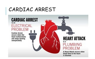 CARDIAC ARREST
 