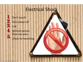 Electrical Shock
Don’t touch!
Turn power off
Call
Remove person
from live wire
Check for breathing
© Business & Legal Reports, Inc. 1110
 