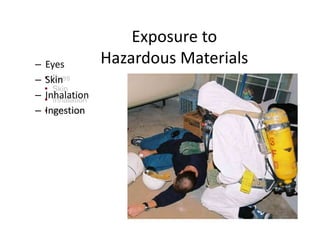 • Eyes
• Skin
• Inhalation
• Ingestion
Exposure to
Hazardous Materials
– Eyes
– Skin
– Inhalation
– Ingestion
 