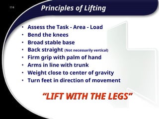 114
“LIFT WITH THE LEGS”
Principles of Lifting
• Assess the Task - Area - Load
• Bend the knees
• Broad stable base
• Back straight (Not necessarily vertical)
• Firm grip with palm of hand
• Arms in line with trunk
• Weight close to center of gravity
• Turn feet in direction of movement
 