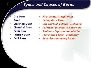 115
Types and Causes of Burns
• Dry Burn
• Scald
• Electrical Burn
• Chemical Burn
• Radiation
• Friction Burn
• Cold Burn
• Fire- Domestic appliances
• Hot liquids - Steam
• Low and high voltage - Lightning
• Industrial & Domestic chemicals
• Sunburn - Exposure to radiation
• Fast moving belts – Machinery
• Bare skin contacting ice etc.
 