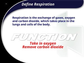 11
Respiration is the exchange of gases, oxygen
and carbon dioxide, which takes place in the
lungs and cells of the body.
Define Respiration
Take in oxygen
Remove carbon dioxide
 
