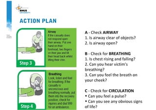 ACTION PLAN
A - Check AIRWAY
1. Is airway clear of objects?
2. Is airway open?
B - Check for BREATHING
1. Is chest rising and falling?
2. Can you hear victim's
breathing?
3. Can you feel the breath on
your cheek?
C - Check for CIRCULATION
• Can you feel a pulse?
• Can you see any obvious signs
of life?
 
