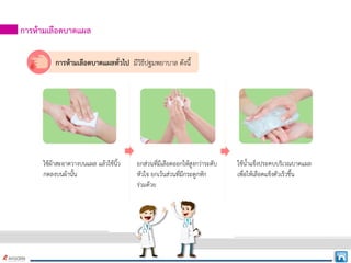 การหามเลือดบาดแผล
การหามเลือดบาดแผลทั่วไป มีวิธีปฐมพยาบาล ดังนี้
ใชผาสะอาดวางบนแผล แลวใชนิ้ว
กดลงบนผานั้น
ยกสวนที่มีเลือดออกใหสูงกวาระดับ
หัวใจ ยกเวนสวนที่มีกระดูกหัก
รวมดวย
ใชน้ําแข็งประคบบริเวณบาดแผล
เพื่อใหเลือดแข็งตัวเร็วขึ้น
 