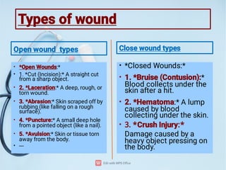 Types of wound
Open wound types
•
•
•
•
•
•
•
*Open Wounds:*
1. *Cut (Incision):* A straight cut
from a sharp object.
2. *Laceration:* A deep, rough, or
torn wound.
3. *Abrasion:* Skin scraped off by
rubbing (like falling on a rough
surface).
4. *Puncture:* A small deep hole
from a pointed object (like a nail).
5. *Avulsion:* Skin or tissue torn
away from the body.
---
Close wound types
•
•
•
•
*Closed Wounds:*
1. *Bruise (Contusion):*
Blood collects under the
skin after a hit.
2. *Hematoma:* A lump
caused by blood
collecting under the skin.
3. *Crush Injury:*
Damage caused by a
heavy object pressing on
the body.
 