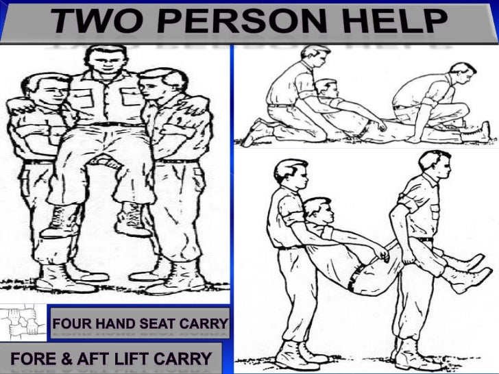 FIRST AID (BASICS & CPR)Maj Dr ID Khan