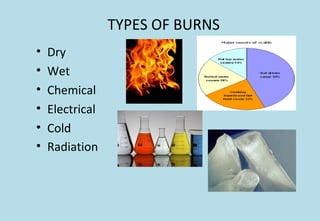 TYPES OF BURNS
• Dry
• Wet
• Chemical
• Electrical
• Cold
• Radiation
 