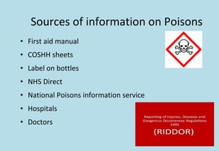 • First aid manual
• COSHH sheets
• Label on bottles
• NHS Direct
• National Poisons information service
• Hospitals
• Doctors
Sources of information on Poisons
 