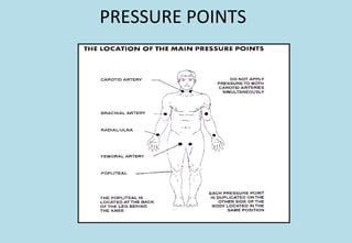 PRESSURE POINTS
 