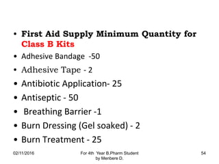 • First Aid Supply Minimum Quantity for
Class B Kits
• Adhesive Bandage -50
• Adhesive Tape - 2
• Antibiotic Application- 25
• Antiseptic - 50
• Breathing Barrier -1
• Burn Dressing (Gel soaked) - 2
• Burn Treatment - 25
02/11/2016 For 4th Year B.Pharm Student
by Menbere D.
54
 