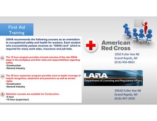 First Aid
Training
First Aid
Training
1050 Fuller Ave NE
Grand Rapids, MI
(616) 456-8661
OSHA recommends the following courses as an orientation
to occupational safety and health for workers. Each student
who successfully passes receives an “OSHA card” which is
required for many work sites, insurance and job bids.
The 10 hour program provides a broad overview of the role OSHA
plays in the workplace and their roles and responsibilities regarding
safety.
•Construction
•General Industry
The 30 hour supervisor program provides more in-depth coverage of
hazard recognition, abatement and prevention as well as worker
rights.
•Construction
•General Industry
Refresher courses are available for Construction.
•5 hour
•15 hour (supervisor)
29420 Fuller Ave NE
Grand Rapids, MI
(616) 447-2650
 