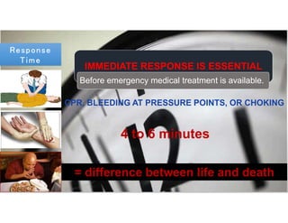 Response
Time
Response
Time
4 to 6 minutes
= difference between life and death
CPR, BLEEDING AT PRESSURE POINTS, OR CHOKING
IMMEDIATE RESPONSE IS ESSENTIAL
Before emergency medical treatment is available.
 