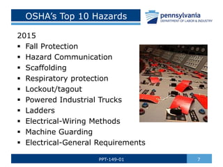 OSHA’s Top 10 Hazards
2015
 Fall Protection
 Hazard Communication
 Scaffolding
 Respiratory protection
 Lockout/tagout
 Powered Industrial Trucks
 Ladders
 Electrical-Wiring Methods
 Machine Guarding
 Electrical-General Requirements
7
PPT-149-01
 
