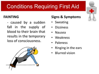 Conditions Requiring First Aid
FAINTING
- caused by a sudden
fall in the supply of
blood to their brain that
results in the temporary
loss of consciousness.
Signs & Symptoms
• Sweating
• Dizziness
• Nausea
• Weakness
• Paleness
• Ringing in the ears
• Blurred vision
Conditions Requiring First Aid
 