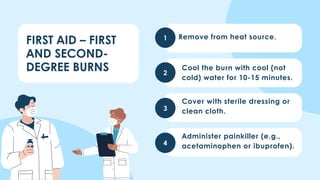 First Aid For Burn Injuries FIRST AID BURNS PRIMEROS AUXILIOS (1).pdf