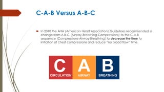 C-A-B Versus A-B-C
 In 2010 the AHA (American Heart Association) Guidelines recommended a
change from A-B-C (Airway-Breathing-Compressions) to the C-A-B
sequence (Compressions-Airway-Breathing) to decrease the time to
initiation of chest compressions and reduce “no blood flow” time.
 
