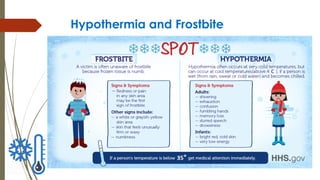 Hypothermia and Frostbite
 