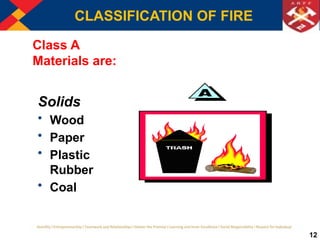 First Aid Fire Fighting Training fire fighter tools kulwinder singh .pptx