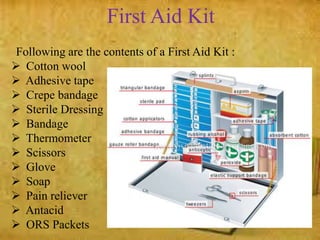FIRST AID AND CPR | PPTX