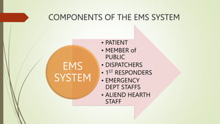 COMPONENTS OF THE EMS SYSTEM
• PATIENT
• MEMBER of
PUBLIC
• DISPATCHERS
• 1ST RESPONDERS
• EMERGENCY
DEPT STAFFS
• ALIEND HEARTH
STAFF
EMS
SYSTEM
 