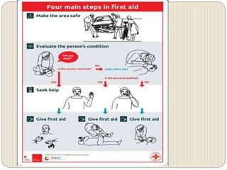 First Aid for Allied health students 1.10.22.pptx