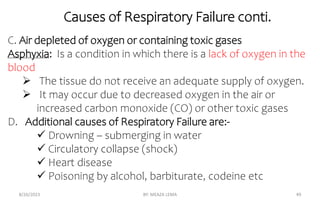 8/26/2023 BY: MEAZA LEMA 49
C. Air depleted of oxygen or containing toxic gases
Asphyxia: Is a condition in which there is a lack of oxygen in the
blood
 The tissue do not receive an adequate supply of oxygen.
 It may occur due to decreased oxygen in the air or
increased carbon monoxide (CO) or other toxic gases
D. Additional causes of Respiratory Failure are:-
 Drowning – submerging in water
 Circulatory collapse (shock)
 Heart disease
 Poisoning by alcohol, barbiturate, codeine etc
Causes of Respiratory Failure conti.
 