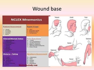 Base Bleeding First aid for patients with Wound, Hemorrhage.pptx