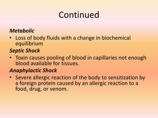Continued
Metabolic
• Loss of body fluids with a change in biochemical
equilibrium
Septic Shock
• Toxin causes pooling of blood in capillaries not enough
blood available for tissues.
Anaphylactic Shock
• Severe allergic reaction of the body to sensitization by
a foreign protein caused by an allergic reaction to a
food, drug, or venom.
 
