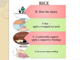 R- Rest the injury
I- Ice –
apply a wrapped ice pack
C- Comfortable support –
apply a supportive bandage
E-elevate-to reduce swelling
RICE
 