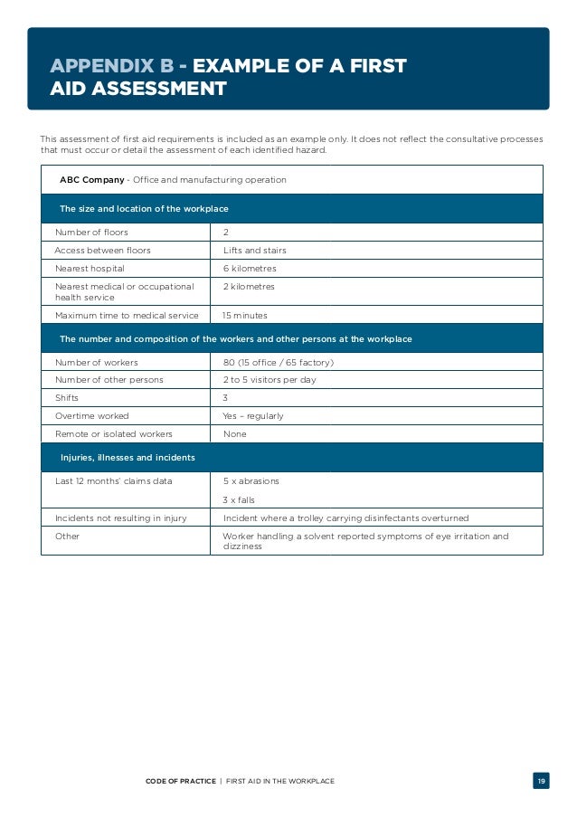 First Aid in the Workplace Code of Practice