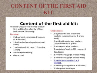 CONTENT OF THE FIRST AID
KIT
 