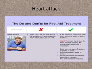 Heart attack
 