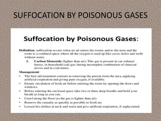 SUFFOCATION BY POISONOUS GASES
 